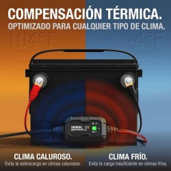 Cargador De Baterías NOCO GENIUS2 D 2A 12V
