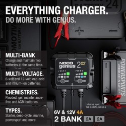 Cargador De Batería Inteligente Noco Genius2X2